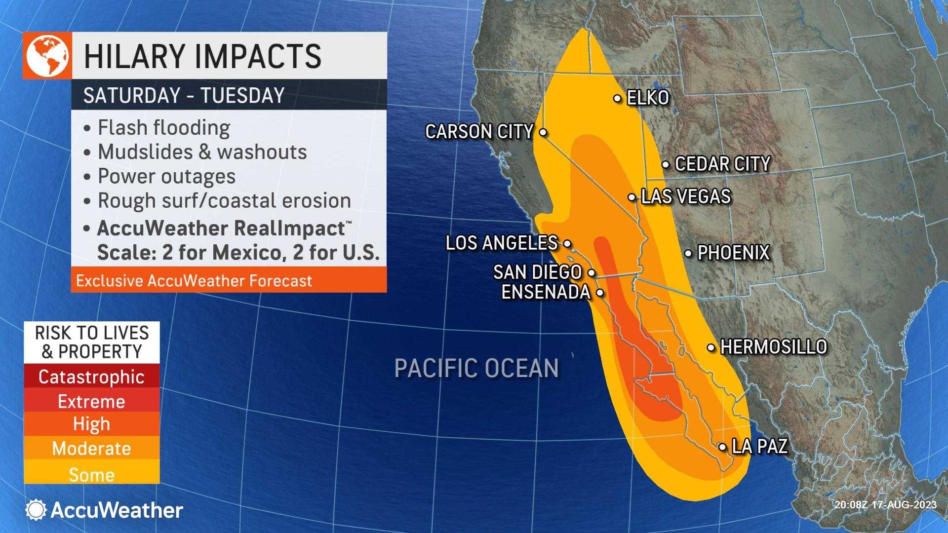 Southern California Storm Forecast