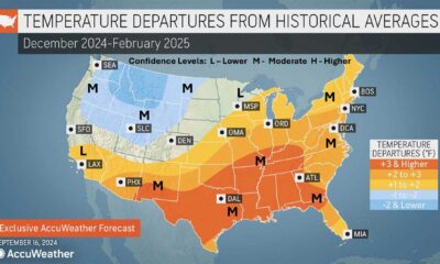 Southern Nevada Weather Forecast March 2025