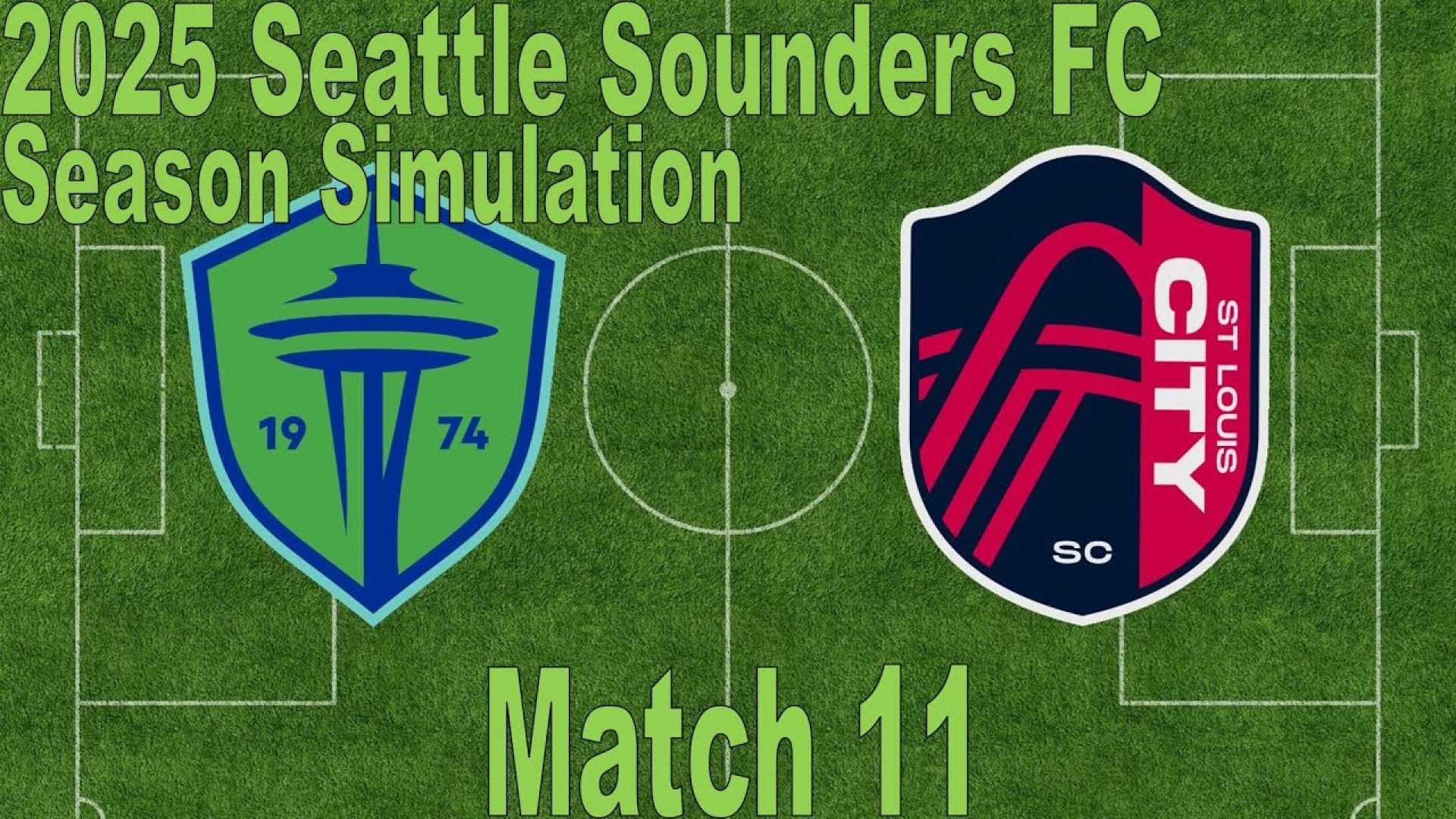 St. Louis City Sc Vs Seattle Sounders Match 2025