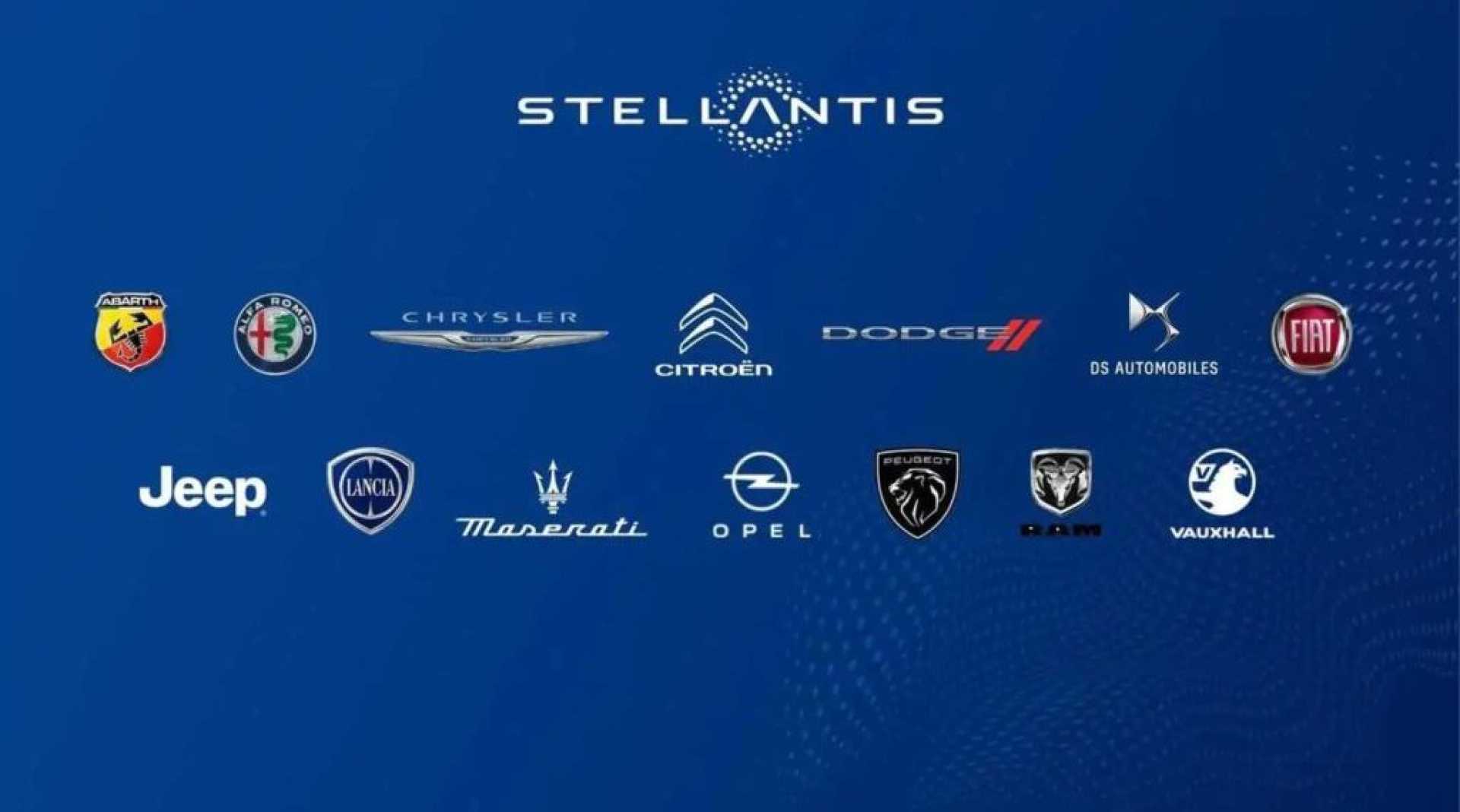 Stellantis Car Brands Dealership