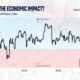 Stock Market Decline Tariffs Economic Impact