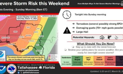 Tallahassee Severe Weather Storm Tornado