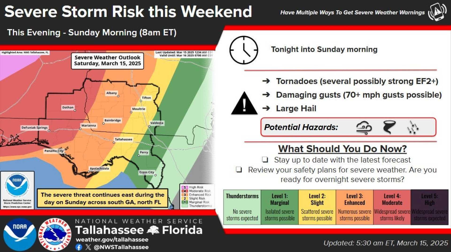 Tallahassee Severe Weather Storm Tornado