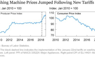 Tariffs Impact On North American Economy