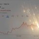 Tesla Stock Decline Chart March 2025