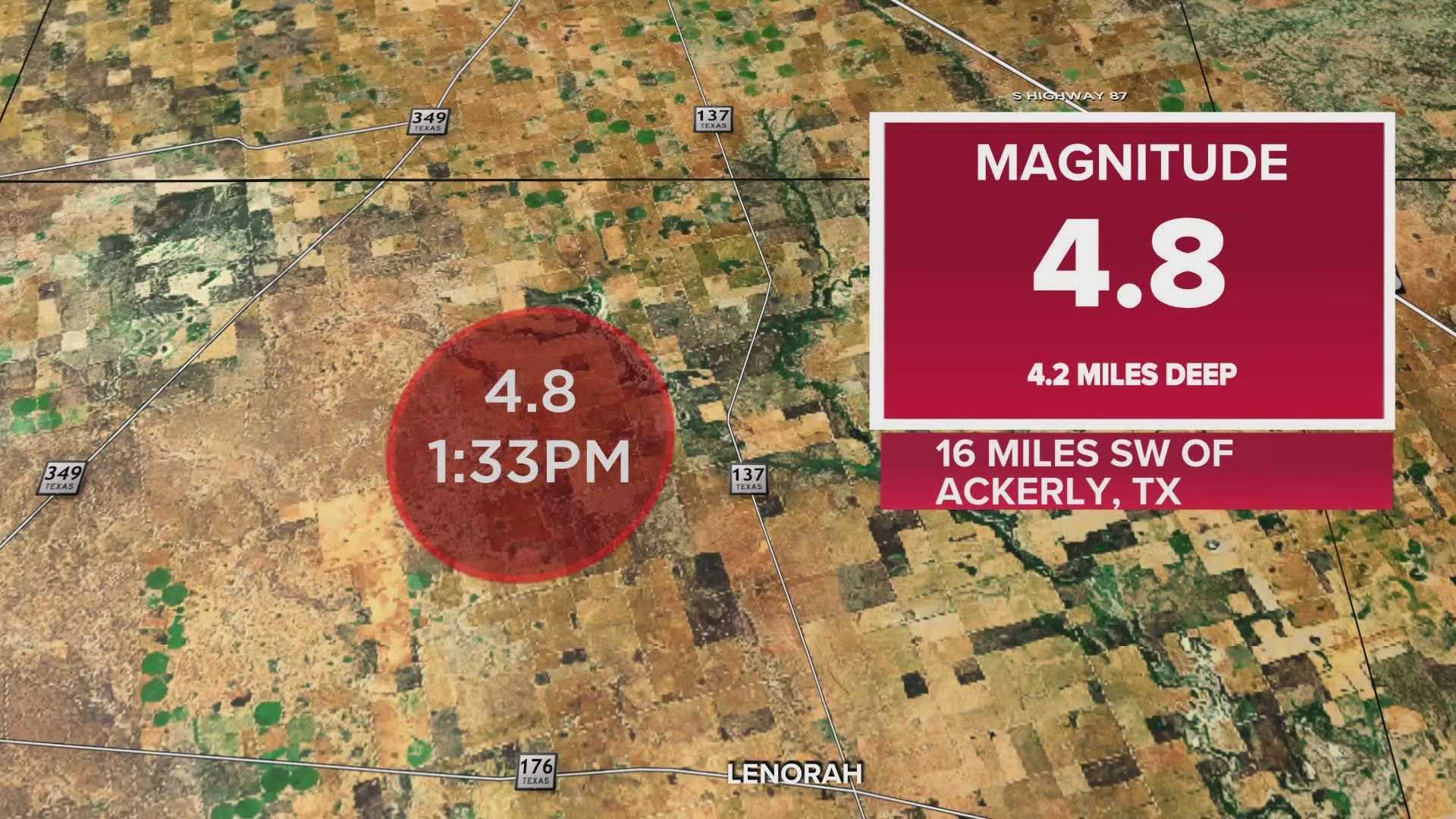 Texas Earthquake Magnitude Report