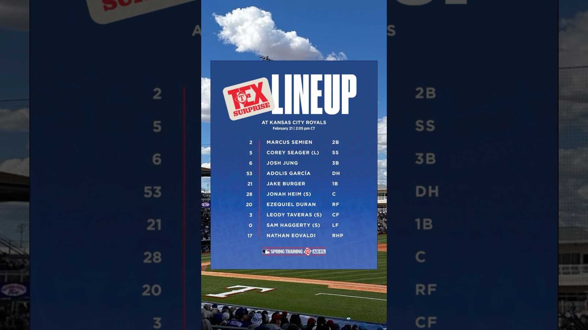 Texas Rangers Spring Training Lineup 2025