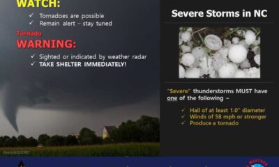 Tornado Safety Tips North Carolina