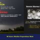 Tornado Safety Tips North Carolina