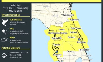 Tornado Warning Lake Orange Counties Florida