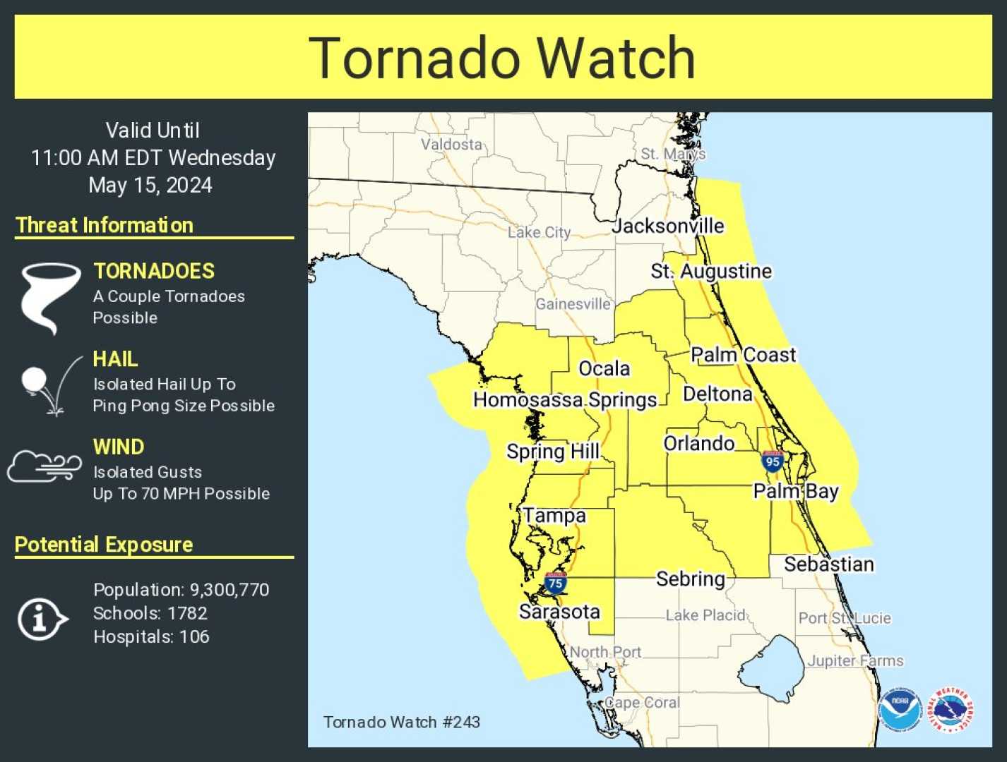 Tornado Warning Lake Orange Counties Florida