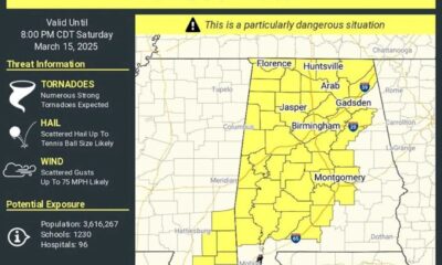 Tornado Watch Alabama Weather Storm