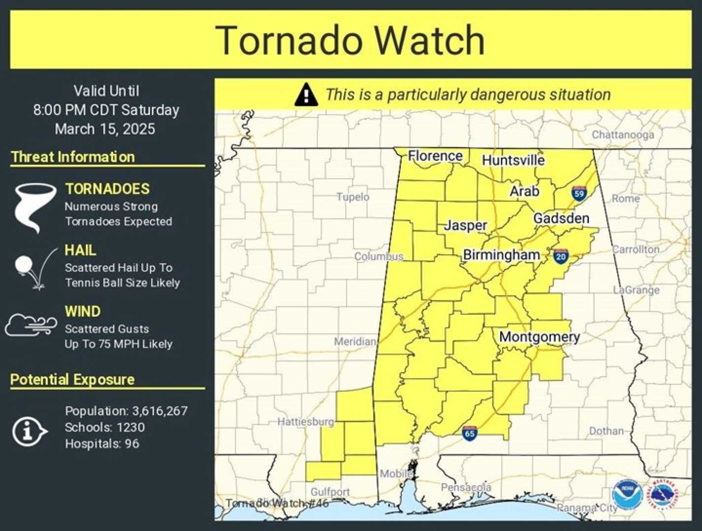 Tornado Watch Alabama Weather Storm