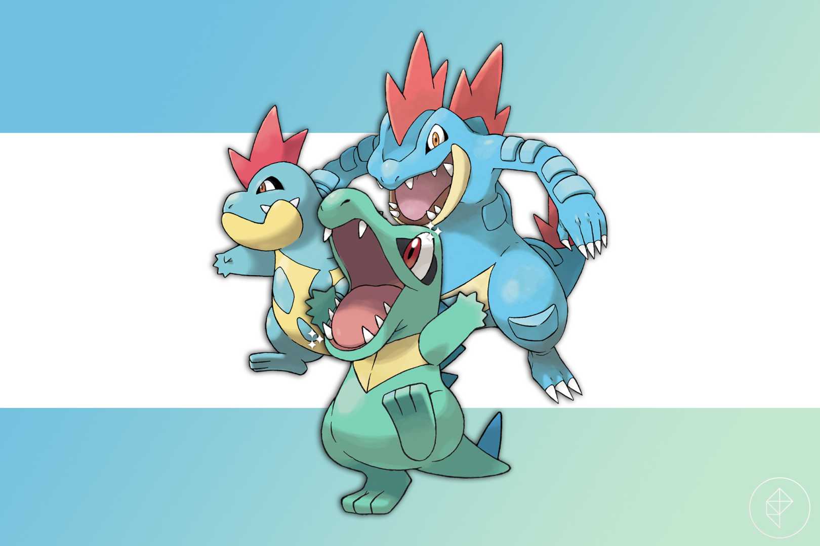 Totodile Community Day Classic Pokemon Go