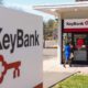 Treasury Prime Keybank Partnership Announcement