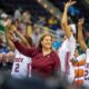 Troy Basketball Team Celebrates Victory Pensacola