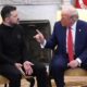 Trump Zelensky Oval Office Meeting Upset