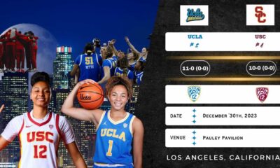 Ucla Women's Basketball Usc Trojans Game Matchup