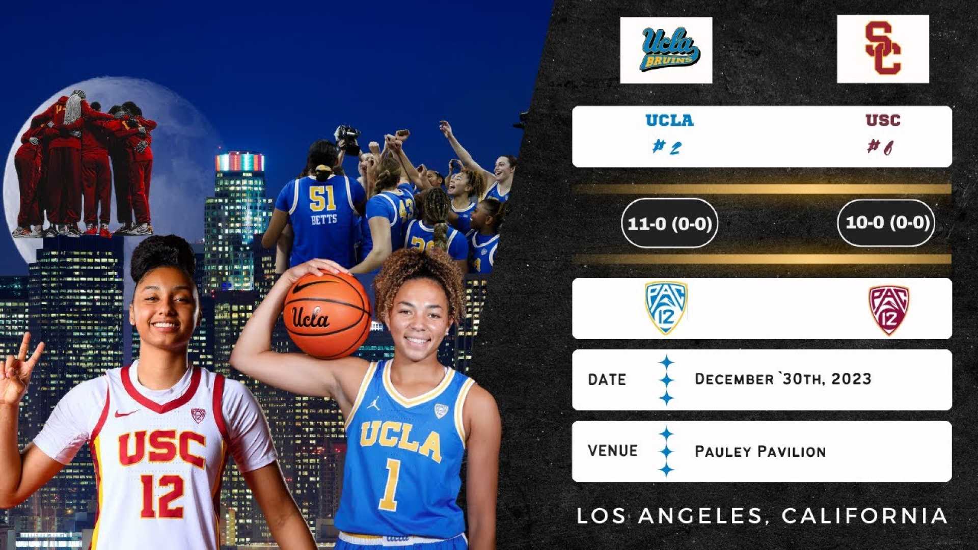 Ucla Women's Basketball Usc Trojans Game Matchup