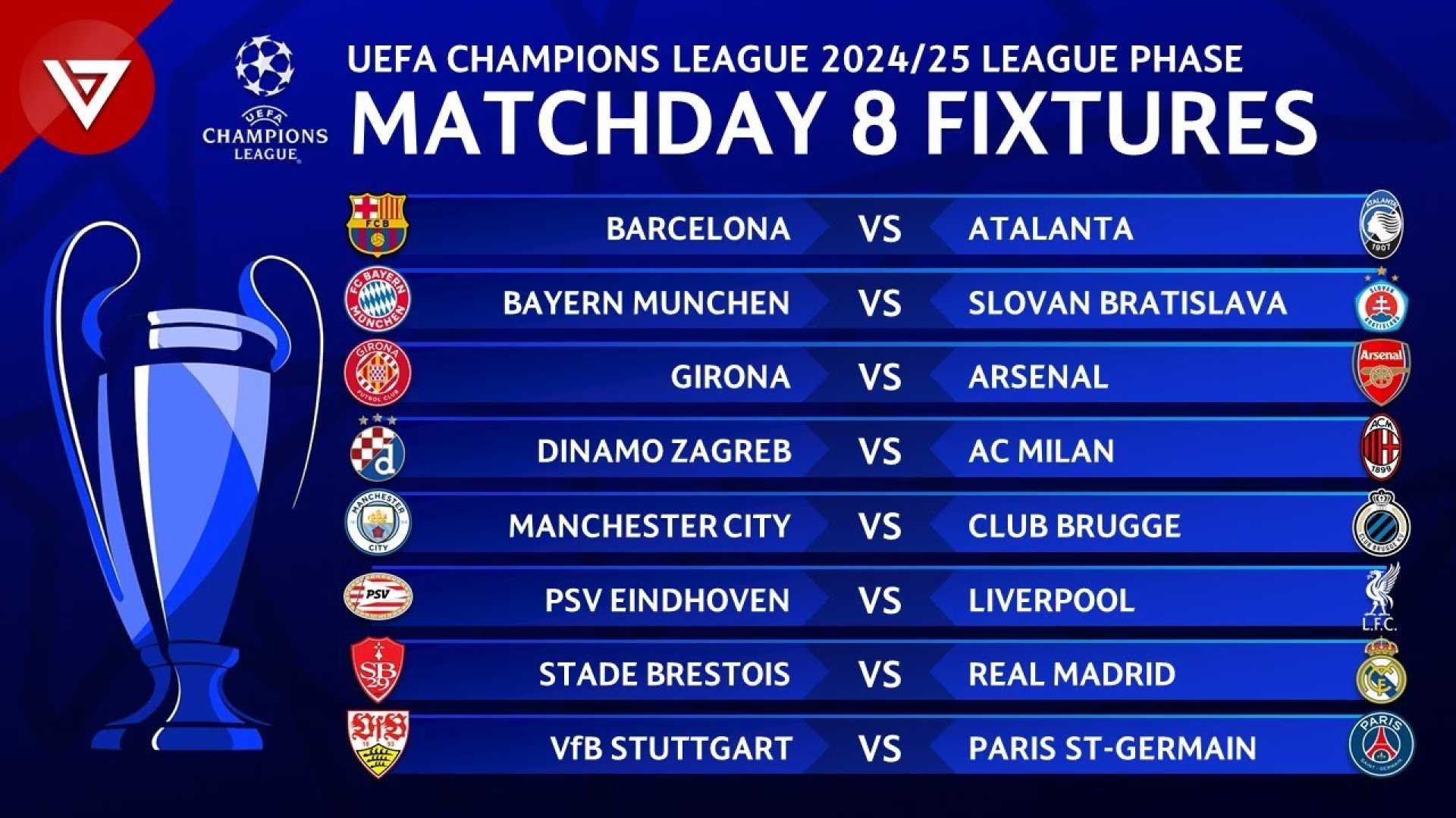 Uefa Champions League Matchday Schedule Graphic