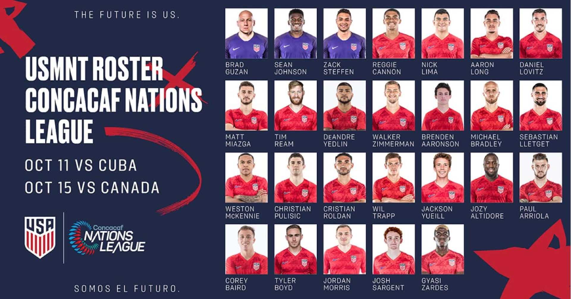 Usmnt Concacaf Nations League Roster Announcement