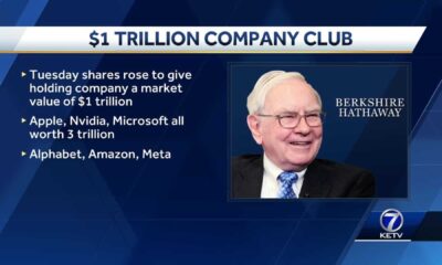 Warren Buffett Economic Interview Tariffs