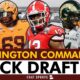 Washington Commanders Free Agency Nfl 2025