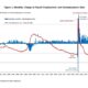 Weekly Economic Reports Inflation Jobs Earnings