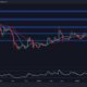 Xrp Cryptocurrency Price Chart Analysis