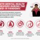 Youth Mental Health Statistics 2023