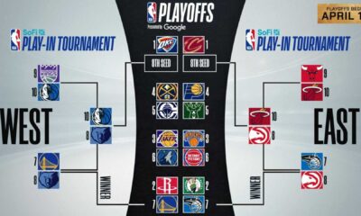 2025 Nba Playoffs Schedule