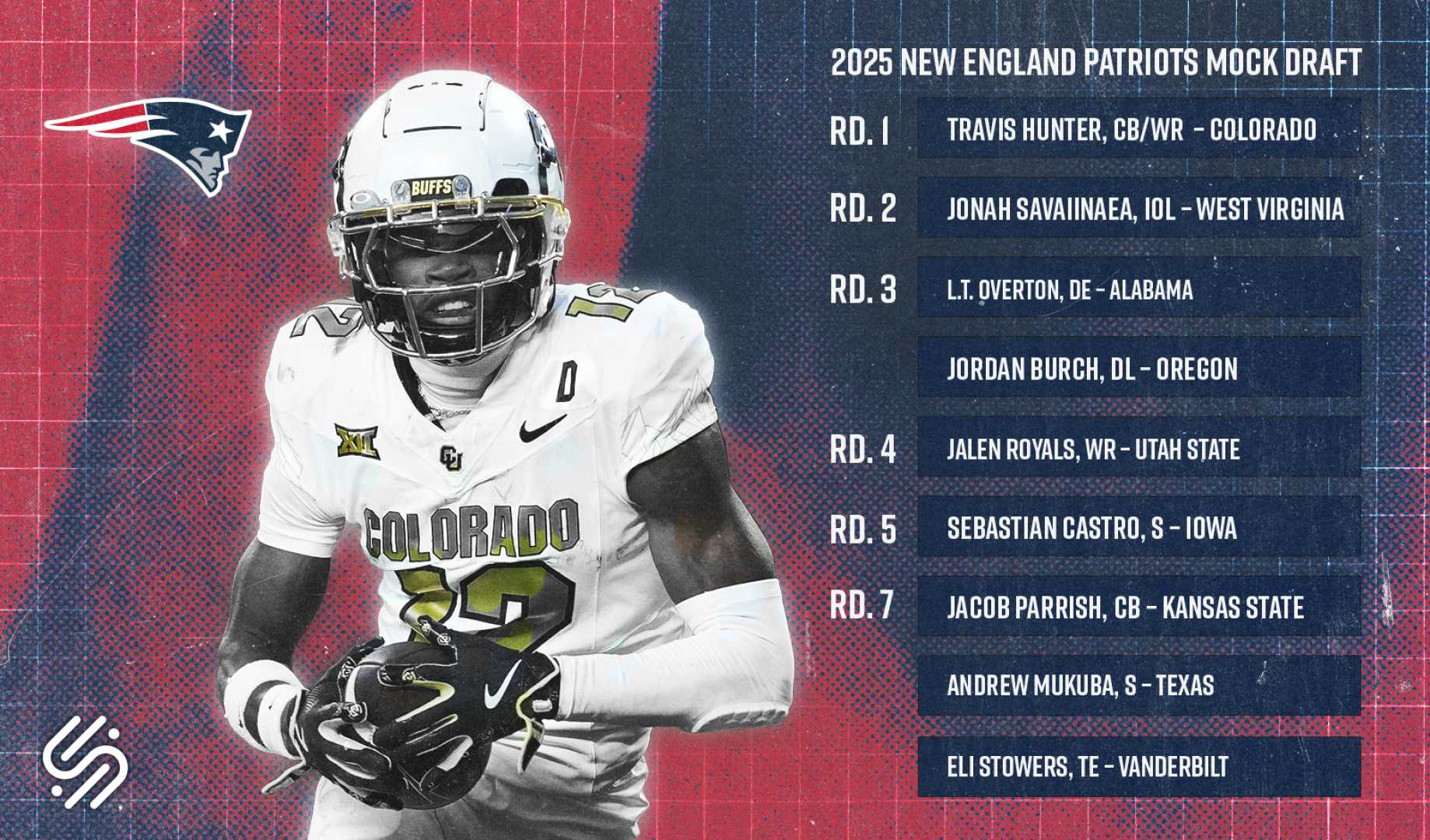 2025 Nfl Draft New England Patriots