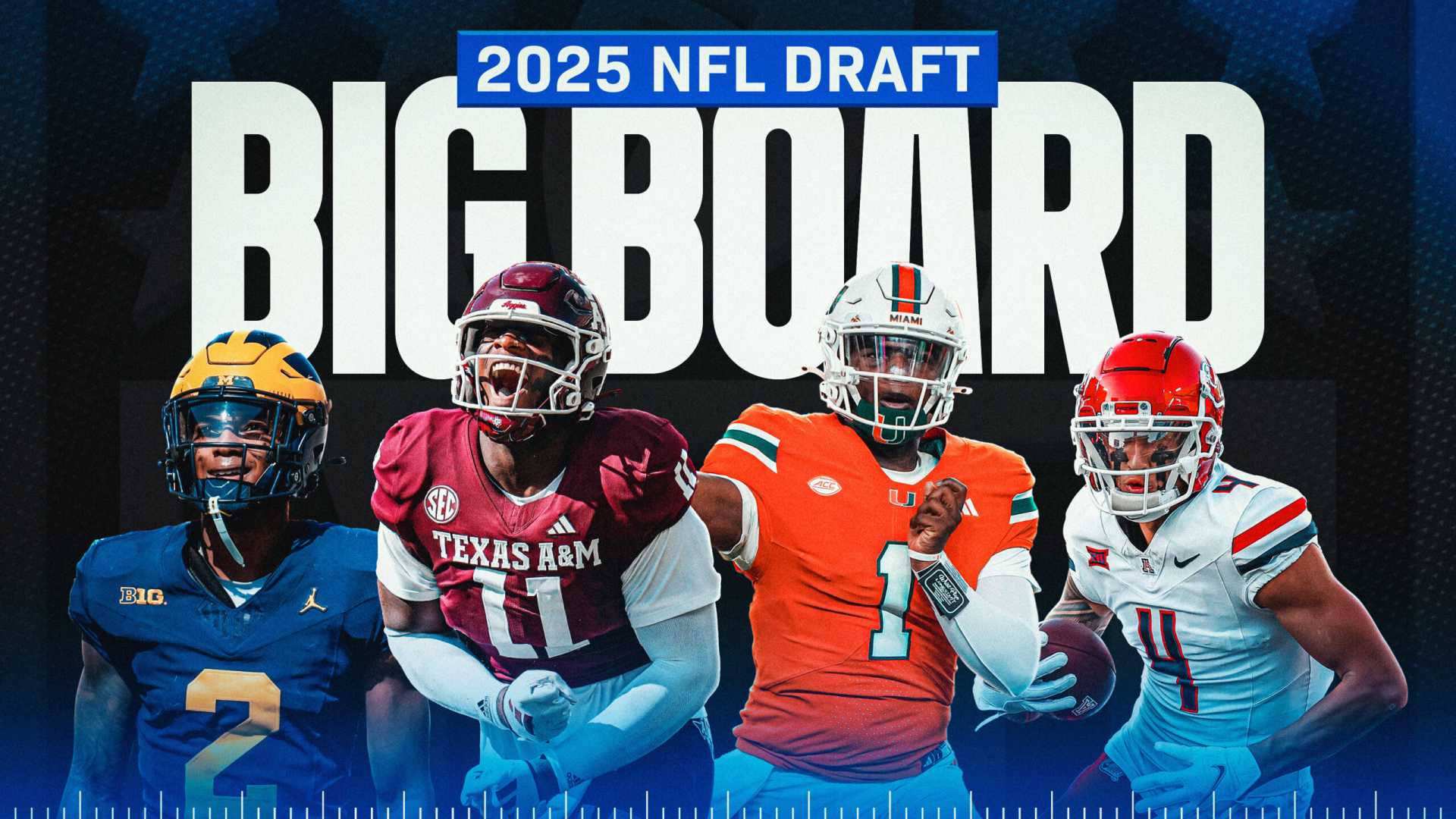 2025 Nfl Draft Prospects Analysis
