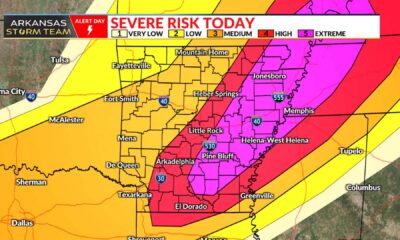 Arkansas Severe Weather Forecast