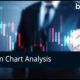 Barchart Trading Webinar Market Analysis