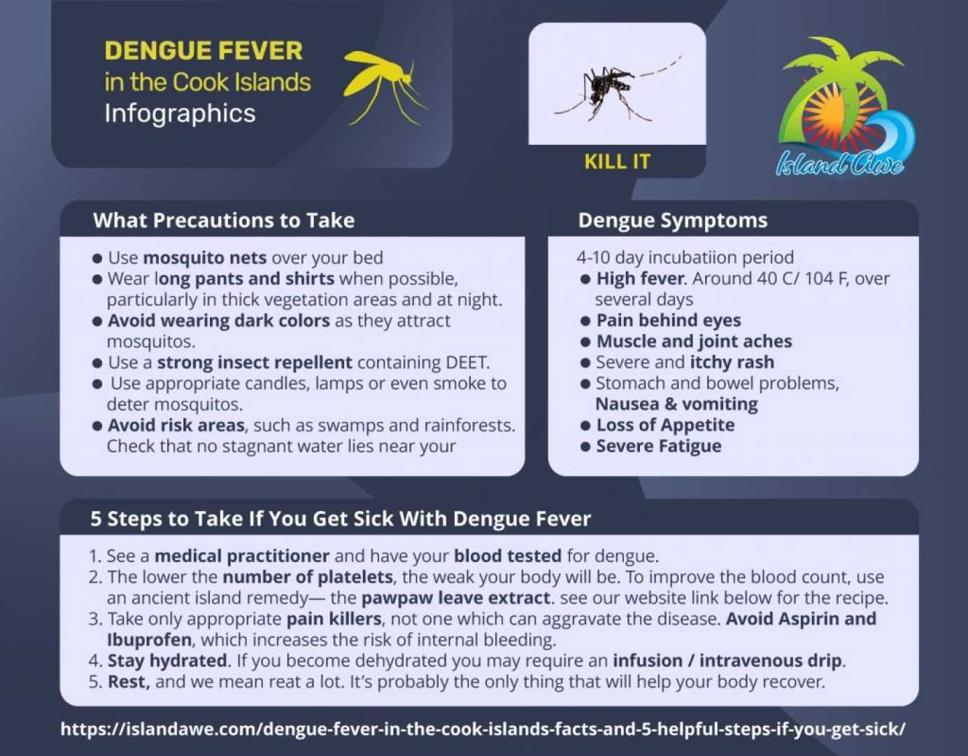 Dengue Fever Cases In Rarotonga