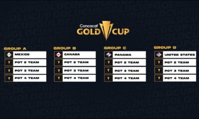 Mexico Gold Cup 2025 Draw