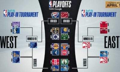 Nba Playoffs 2025 Scores Updates Highlights