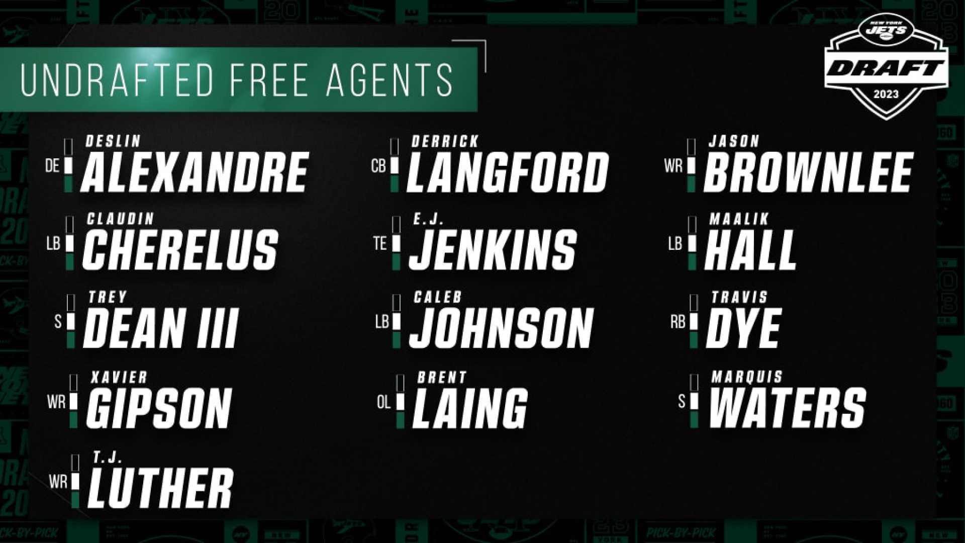New York Jets Undrafted Free Agents Training Camp