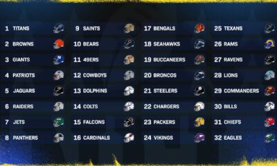 Nfl Draft 2025 Predictions