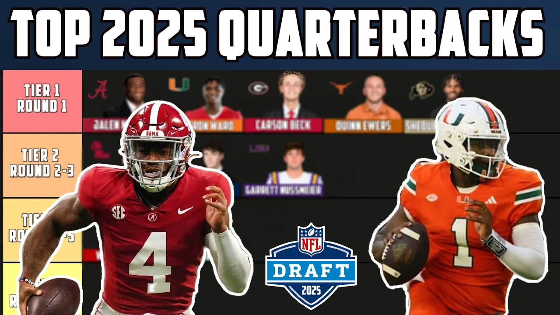 Nfl Quarterback Draft Prospects 2025