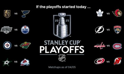 Nhl Playoffs Standings April 2025