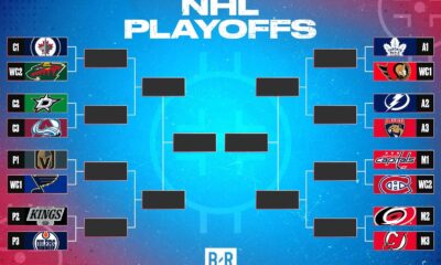Nhl Stanley Cup Playoffs 2025