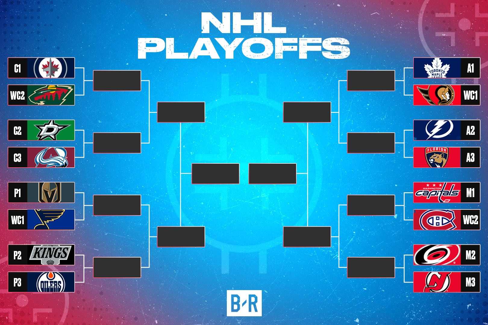 Nhl Stanley Cup Playoffs 2025