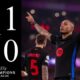 Raphinha Barcelona Champions League Highlights