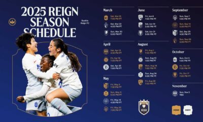 Seattle Reign Portland Thorns Nwsl Match April 2025