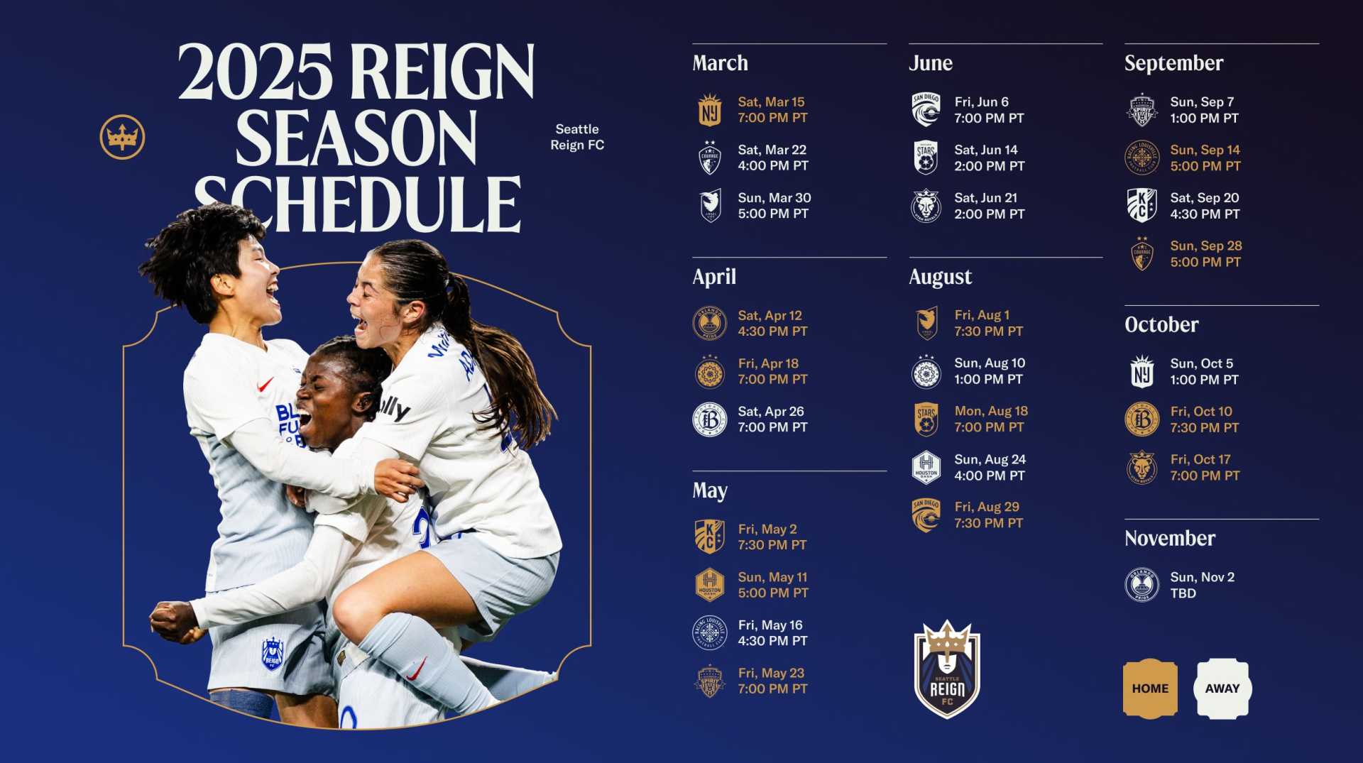 Seattle Reign Portland Thorns Nwsl Match April 2025