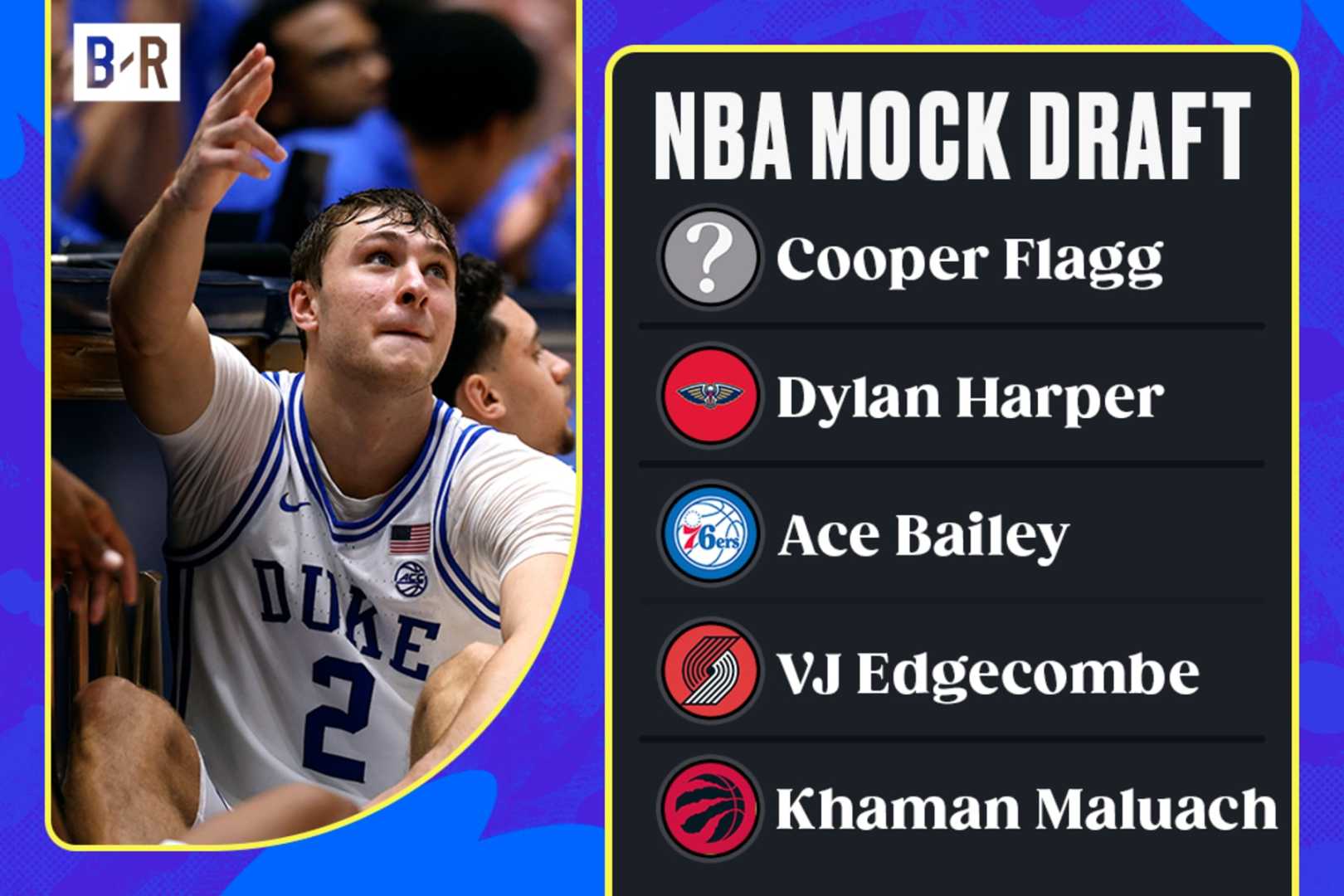 2025 Nba Mock Draft Prospects