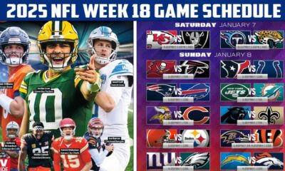 2025 Nfl Schedule Release Top Games