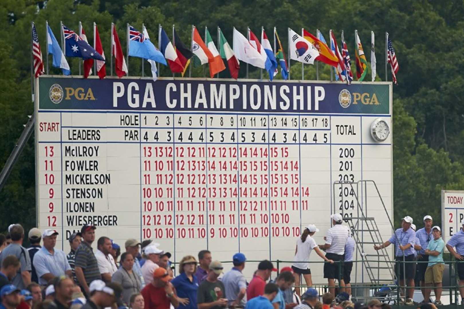 2025 Pga Championship Prize Money Announcement